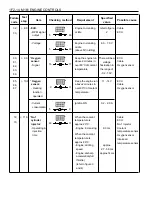 Предварительный просмотр 665 страницы Daewoo MUSSO Service Manual