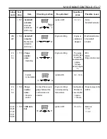 Предварительный просмотр 668 страницы Daewoo MUSSO Service Manual