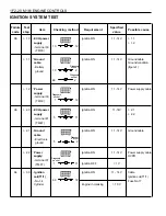 Предварительный просмотр 671 страницы Daewoo MUSSO Service Manual