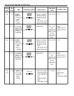 Предварительный просмотр 673 страницы Daewoo MUSSO Service Manual