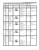 Предварительный просмотр 676 страницы Daewoo MUSSO Service Manual