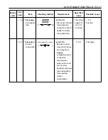 Предварительный просмотр 682 страницы Daewoo MUSSO Service Manual