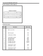 Предварительный просмотр 687 страницы Daewoo MUSSO Service Manual