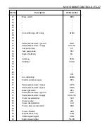 Предварительный просмотр 688 страницы Daewoo MUSSO Service Manual