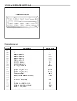 Предварительный просмотр 689 страницы Daewoo MUSSO Service Manual