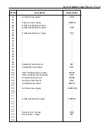 Предварительный просмотр 690 страницы Daewoo MUSSO Service Manual