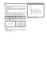 Предварительный просмотр 714 страницы Daewoo MUSSO Service Manual