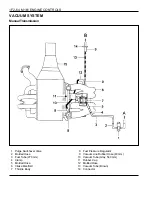 Предварительный просмотр 715 страницы Daewoo MUSSO Service Manual