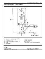 Предварительный просмотр 736 страницы Daewoo MUSSO Service Manual