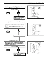 Предварительный просмотр 738 страницы Daewoo MUSSO Service Manual