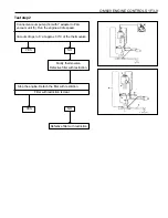 Предварительный просмотр 740 страницы Daewoo MUSSO Service Manual