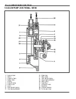 Предварительный просмотр 741 страницы Daewoo MUSSO Service Manual