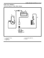 Предварительный просмотр 770 страницы Daewoo MUSSO Service Manual