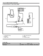 Предварительный просмотр 771 страницы Daewoo MUSSO Service Manual