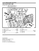 Предварительный просмотр 777 страницы Daewoo MUSSO Service Manual