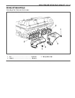 Предварительный просмотр 791 страницы Daewoo MUSSO Service Manual