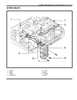 Предварительный просмотр 813 страницы Daewoo MUSSO Service Manual