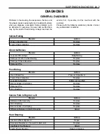 Предварительный просмотр 820 страницы Daewoo MUSSO Service Manual