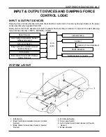 Предварительный просмотр 822 страницы Daewoo MUSSO Service Manual