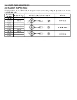 Предварительный просмотр 825 страницы Daewoo MUSSO Service Manual