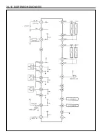 Предварительный просмотр 827 страницы Daewoo MUSSO Service Manual