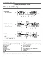 Предварительный просмотр 894 страницы Daewoo MUSSO Service Manual