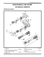 Предварительный просмотр 895 страницы Daewoo MUSSO Service Manual