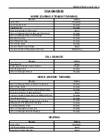 Предварительный просмотр 903 страницы Daewoo MUSSO Service Manual