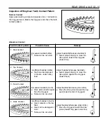 Предварительный просмотр 915 страницы Daewoo MUSSO Service Manual