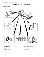 Предварительный просмотр 955 страницы Daewoo MUSSO Service Manual