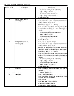 Предварительный просмотр 963 страницы Daewoo MUSSO Service Manual