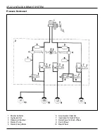 Предварительный просмотр 971 страницы Daewoo MUSSO Service Manual