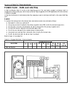 Предварительный просмотр 1027 страницы Daewoo MUSSO Service Manual