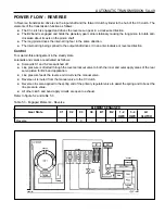 Предварительный просмотр 1028 страницы Daewoo MUSSO Service Manual