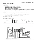 Предварительный просмотр 1030 страницы Daewoo MUSSO Service Manual