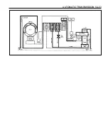 Предварительный просмотр 1032 страницы Daewoo MUSSO Service Manual