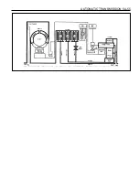 Предварительный просмотр 1034 страницы Daewoo MUSSO Service Manual