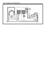 Предварительный просмотр 1037 страницы Daewoo MUSSO Service Manual