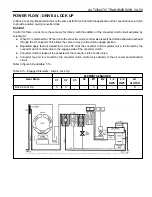 Предварительный просмотр 1038 страницы Daewoo MUSSO Service Manual