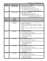 Предварительный просмотр 1056 страницы Daewoo MUSSO Service Manual