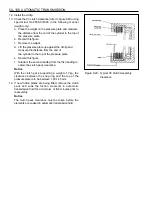 Предварительный просмотр 1087 страницы Daewoo MUSSO Service Manual