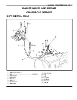 Предварительный просмотр 1120 страницы Daewoo MUSSO Service Manual