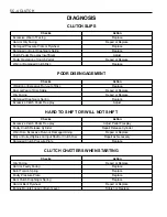 Предварительный просмотр 1159 страницы Daewoo MUSSO Service Manual