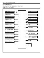 Предварительный просмотр 1215 страницы Daewoo MUSSO Service Manual