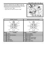 Предварительный просмотр 1222 страницы Daewoo MUSSO Service Manual