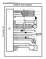 Предварительный просмотр 1223 страницы Daewoo MUSSO Service Manual