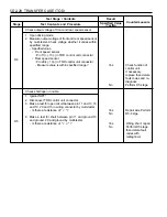 Предварительный просмотр 1237 страницы Daewoo MUSSO Service Manual