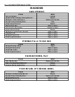 Предварительный просмотр 1264 страницы Daewoo MUSSO Service Manual