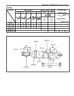 Предварительный просмотр 1283 страницы Daewoo MUSSO Service Manual