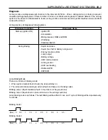 Предварительный просмотр 1315 страницы Daewoo MUSSO Service Manual